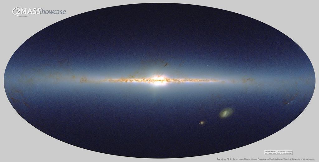 Our Galaxy: The Milky Way Infrared