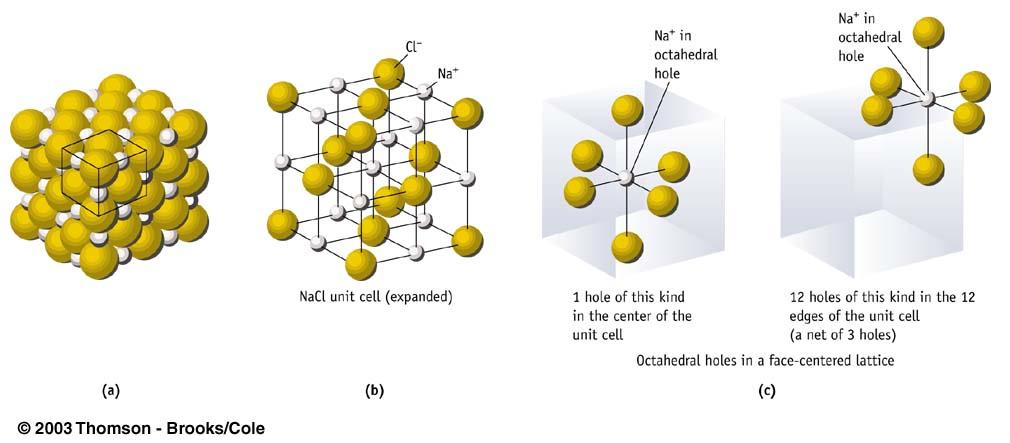 Another Aside: Ionic Lattices Like most metals, ionic compounds exist as lattices under standard conditions.