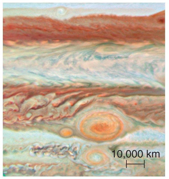 Jupiter's Colors Ammonium sulfide clouds (NH 4 SH) reflect