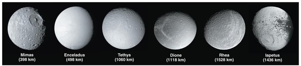 Medium Moons of Saturn Almost all of them