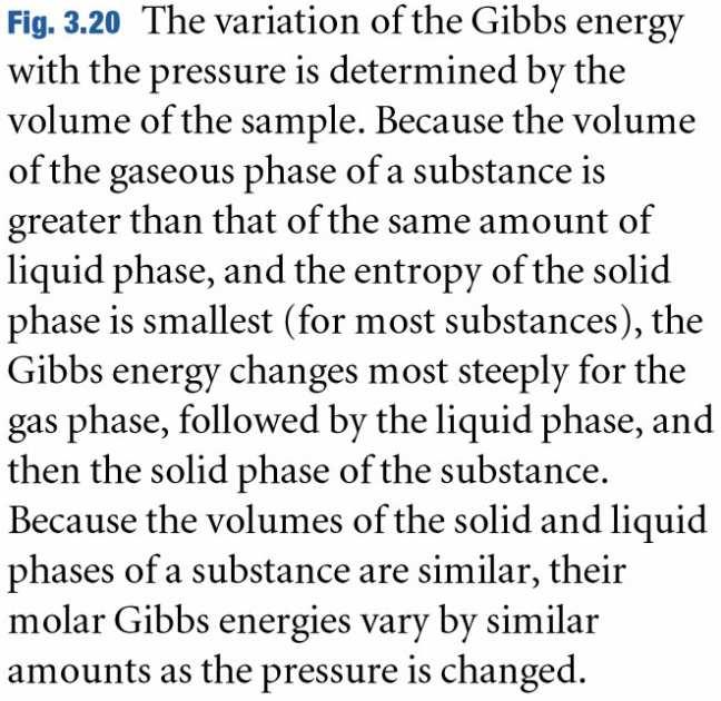 Because V > 0 for all substances, G always increases when the pressure of the system is increased (at constant temperature and composition).