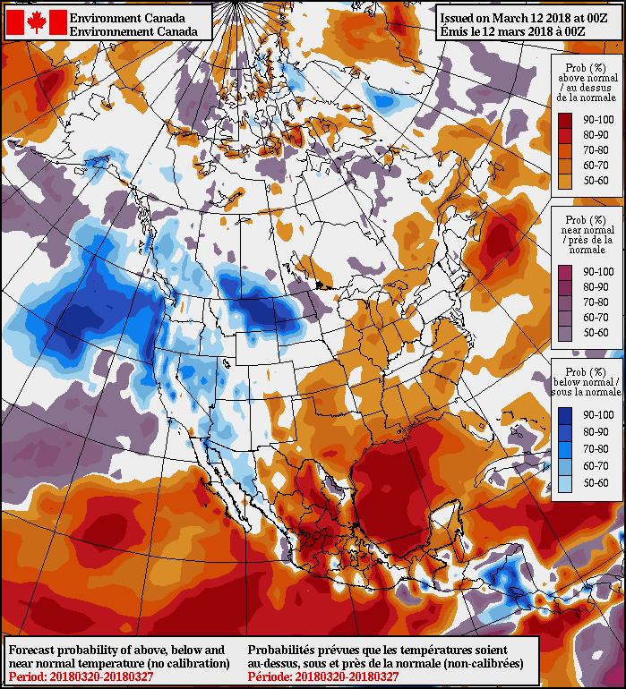 Temperature trends Week 2 From evening March