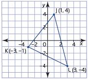 Course Review Question Page 9 a) Let the midpoint of KL be M. x + x y + y,, ( xy) m JM ( 0,. 5) ( ) + +, y x y x ( 5). 0 65. The y-intercept is.5. The equation of the line through JM is y 6.5x.5. b) Let the midpoint of JL be N.
