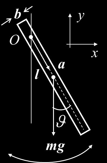 theorem : I z I CM = m ( a2 +b 2 12 ) Parallel axis theorem : I = I CM + ml 2 Torque about O =