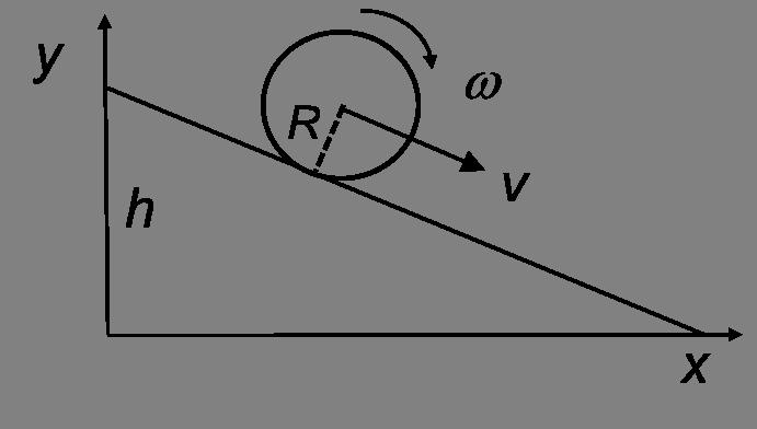 Example : solid ball rolling down slope [Energy of ball] = [Rotational KE in CM] + [KE of CM] +