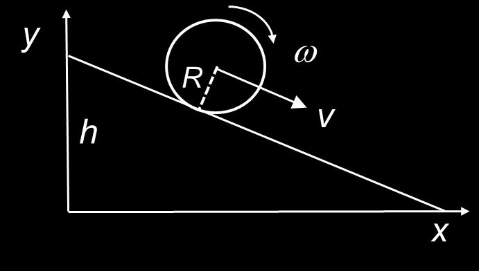 1 2 Mv 2 = 1 2 I ( ) v 2 R + 1 2 Mv 2 Solid sphere: I = 2 5 M R2 Mgh = 1 2 Mv 2 ( 2 5 + 1) 10 v