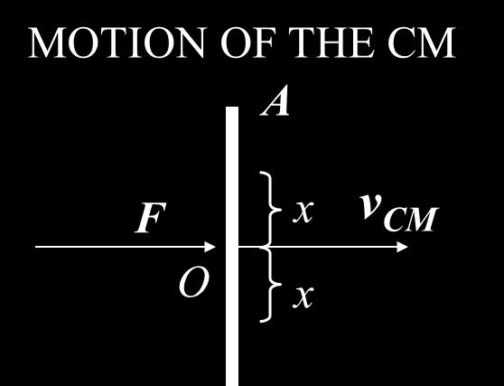 Force applied to the CM : F = ma Moment of