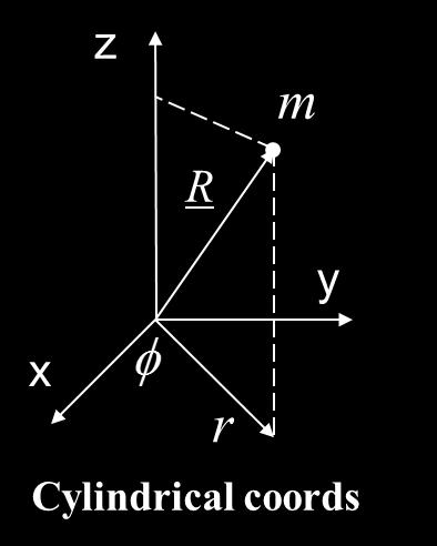 coordinates L = 1 2 m(ẋ 2 + ẏ 2