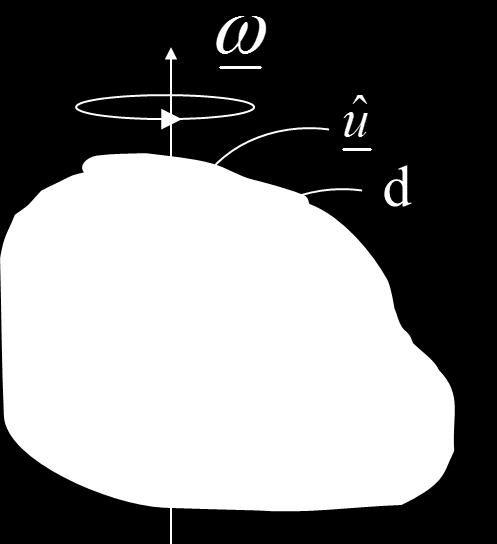 Mass = dm, where dm = ρdv and ρ is the volume density ( N ) I = i m i di 2 V d 2 ρ dv where d is the