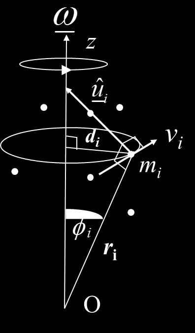 Kinetic energy of mass mi : T i = 1 2 m ivi 2 Total KE = 1 2 i ( mi vi 2 ) vi = ω r i v i = ω