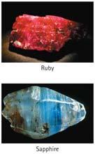 Temperature, pressure, space for growth Well formed minerals are rare in nature most minerals grow in cramped, confined spaces. Hardness is the resistance of a mineral to scratching.