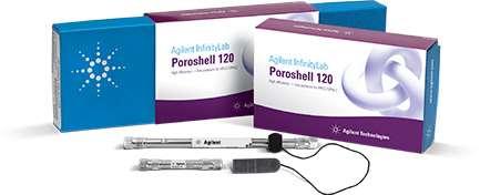 InfinityLab Poroshell 120 Selectivity Choice of 18 chemistries Best all around Best for low ph mobile phases Best for high ph mobile phases Best for alternative selectivity Best for polar Analytes