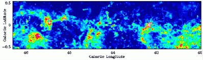 Transition (IR) Rotational CO (carbon monoxide) Emission from Molecular Clouds in Milky Way Q: How to Measure Spectra?