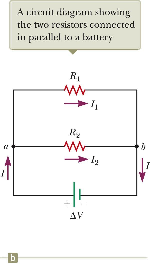 Equivalent Resistance Parallel Equivalent Resistance 1 1 1 1 R R R R eq 1 2 3 The inverse of the equivalent resistance of two or more resistors connected in