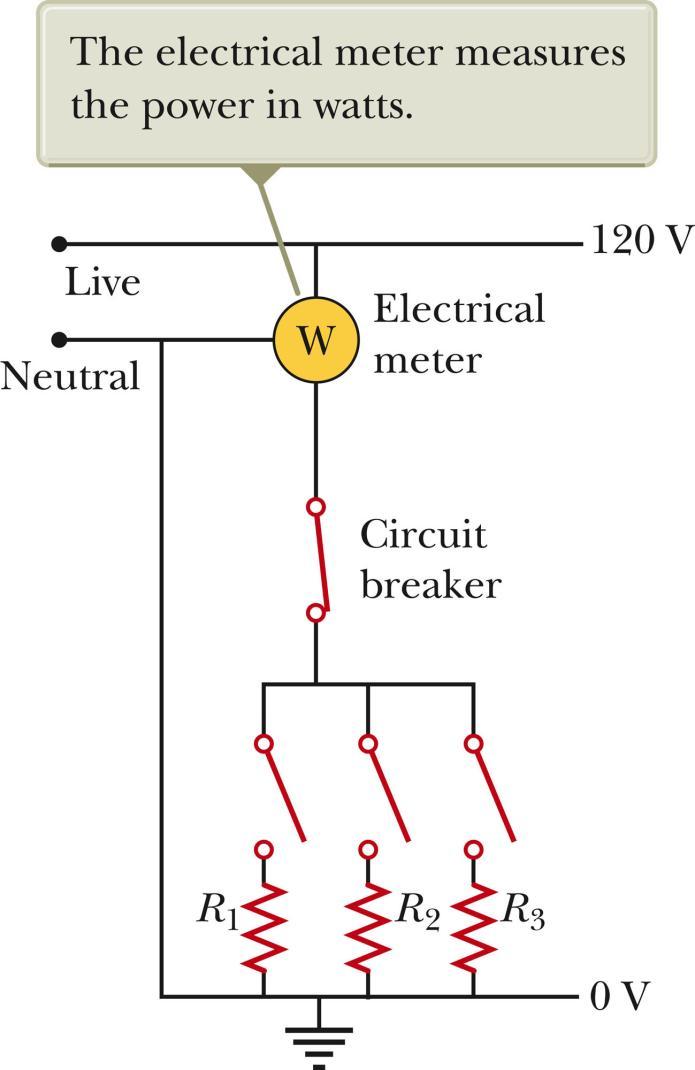 Household Wiring, cont The potential of the neutral wire is taken to be zero.