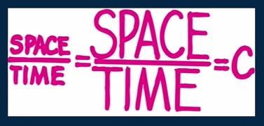Space and Time are