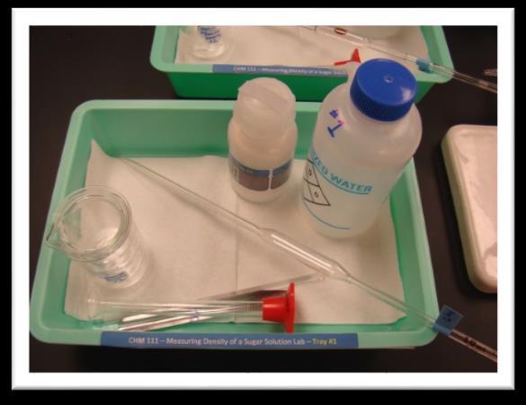 Materials Student tray containing the following: o 1-50ml beaker o 1-100ml beaker o 1-150ml beaker o 1-10ml graduated cylinder o 1 stir rod o 1 spatula o 1 Plastic pipet o 1 container of sucrose o 1