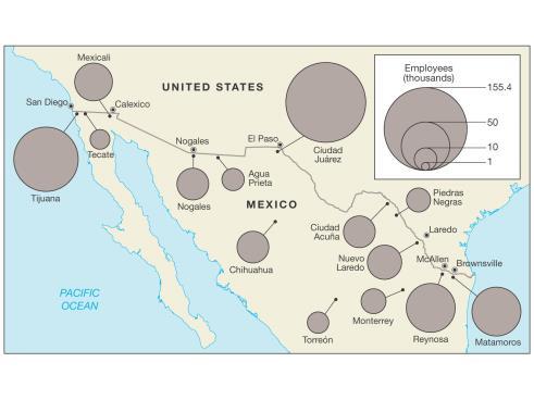 Southwest Border A final aspect of reality for the Southwest is the existence of the US-Mexico border The border creates both challenges (think of the ongoing immigration debates) and opportunities