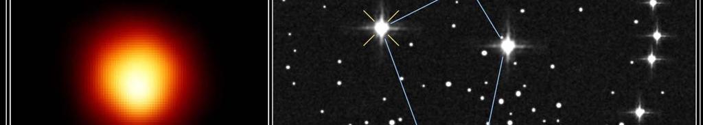 Stellar Sizes Almost all stars