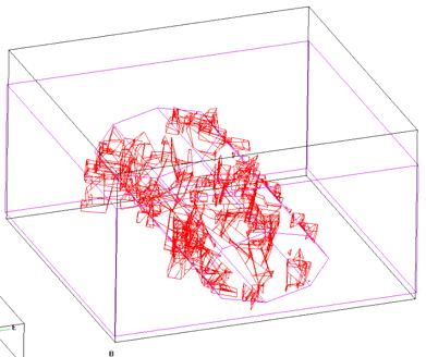 This is the basis for how we would define 3D in situ fragmentation a) c) σ hmin σ 2 σ hmax b) σ hmax σ 2 σ hmin Figure 3: Using a DFN model to
