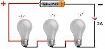 In given circuit power dissipated across each bulb is 20w.What would be the resistance of each bulb.