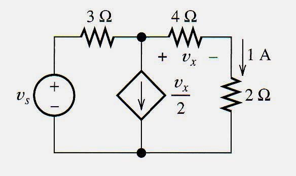 Examples for Problems of The circuit shown
