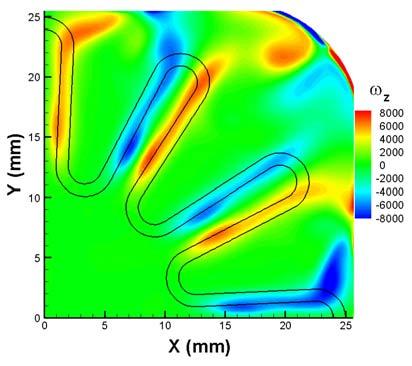 One of the important findings from the present study is that the breakdown of the streamwise vortices in the confined flow-field of an axisymmetric lobed mixer is much earlier than those observed in