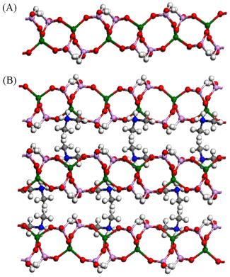 New Zincophosphite with Infinite One-dimensional [Zn(HPO 3 )(H 2 PO 3 )] Chains: Synthesis, Characterizations and Spectral Properties WANG Lei, LUO Yan-ling, WEN Yong-hong *, LI Guang-hua and FENG