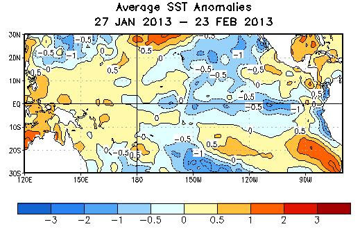 SST Departures ( o C) in the Tropical Pacific During the Last 4 Weeks During the last 4-weeks,