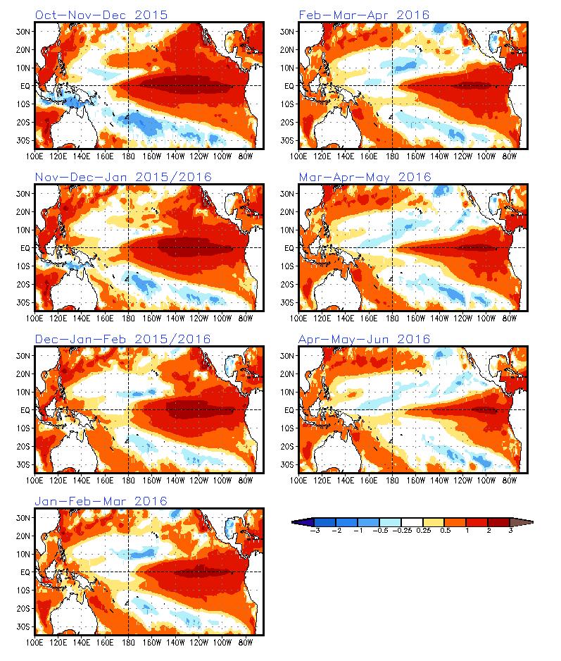 SST Outlook: NCEP CFS.v2 Forecast (PDF corrected) Issued: 2 October 2015 The CFS.v2 ensemble mean (black dashed line) predicts El Niño through MAM 2016.