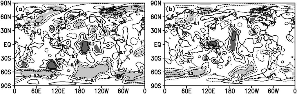 OCTOBER 2009 D I N G A N D L I 3521 FIG. 1. Linear trend coefficients of winter season autocorrelations at (a) 1- and (b) 5-day lags for the period of 1948 2005.
