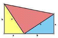 Triangle similarity can be