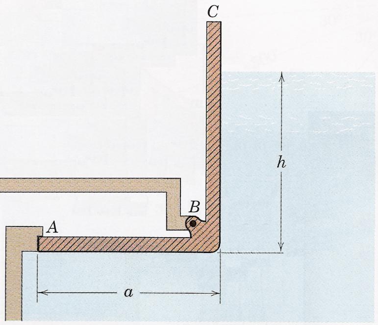 The hinged gate ABC closes an opening of width b (perpendicular to the paper) in a water channel. The water, of density, has free access to the underside as well as the right side of the gate.