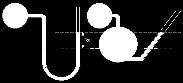 manometer, as shown here.
