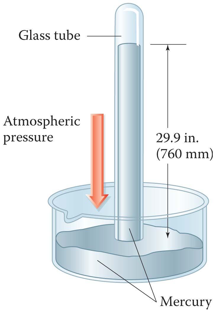 Atmospheric Pressure Atmospheric pressure is a result of the air molecules in the environment.