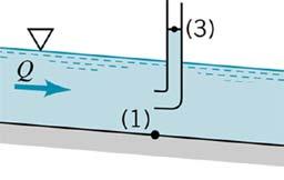 4) Channel design (30 points) Water flows in a rectangular channel of width b 1 = 2 m at a rate of q = 2 m 2 /s.