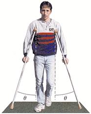 This person weighs 170 lb. Each crutch makes an angle of θ = 22.0 with the vertical (as seen from the front).