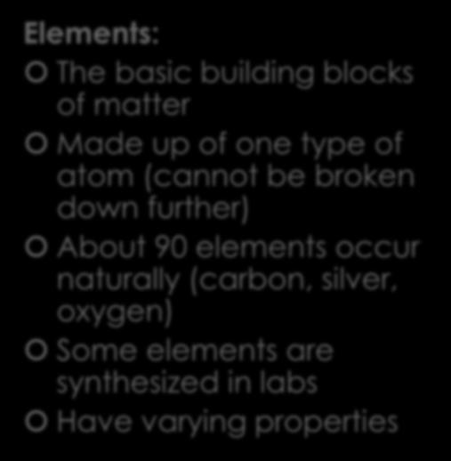 Elements Elements: The basic building