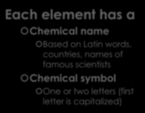 Element Names and Symbols Each element has a