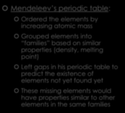 The Predictive Power of Mendeleev s Table Mendeleev s periodic table: Ordered the elements by