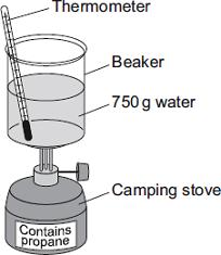 Q6. A camping stove uses propane gas. (a) A student did an experiment to find the energy released when propane is burned.