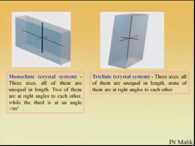 Then we are having the tetragonal, three axis, two are equal in length. One is unequal. All 3 are at right angle to each other.