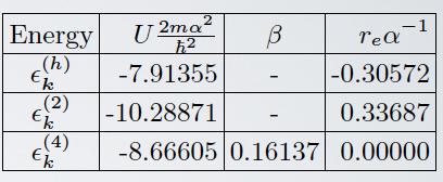 coordinate space multiply by exp [ - T dt /2