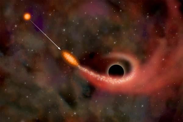 Tidal Disruption Events (TDE) Another way to discover supermassive black holes.