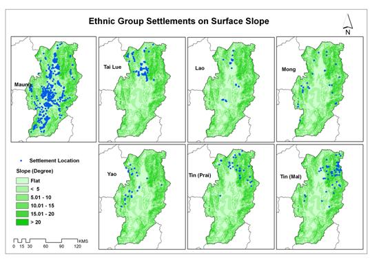 Figure 6 The villages of the seven ethnic groups overlay onto slope.