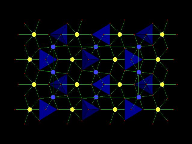 Nesosilicates: independent SiO 4 tetrahedra b c