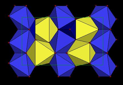 Nesosilicates: independent SiO 4 tetrahedra b c M1 and