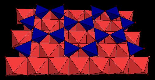 Phyllosilicates Tetrahedral layers are bonded to octahedral