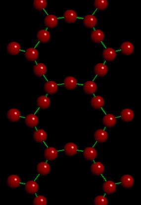 chains Inosilicates [Si 4 O 11 ] 4-