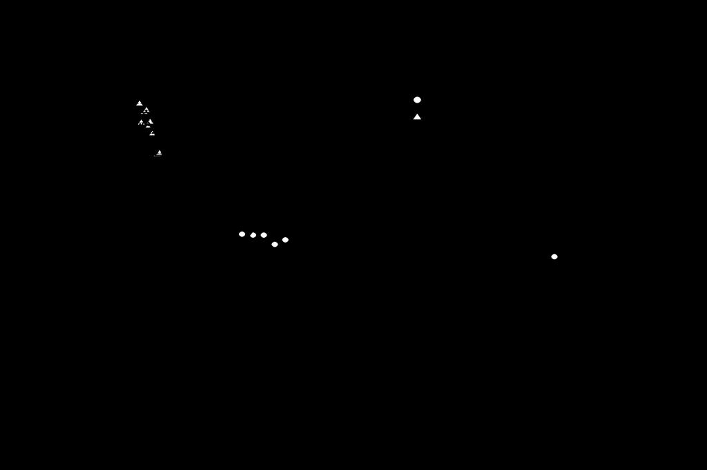 Formation of Short-lived β + Emitters